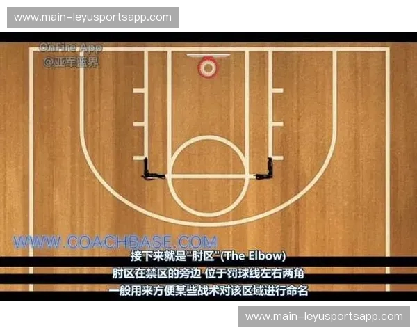 防守三秒违例吹罚频率变化 如何影响各队禁区布防策略