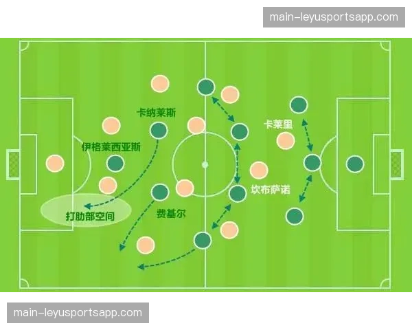 马洛卡保级压力下防守组织，如何平衡进攻投入与防线稳固